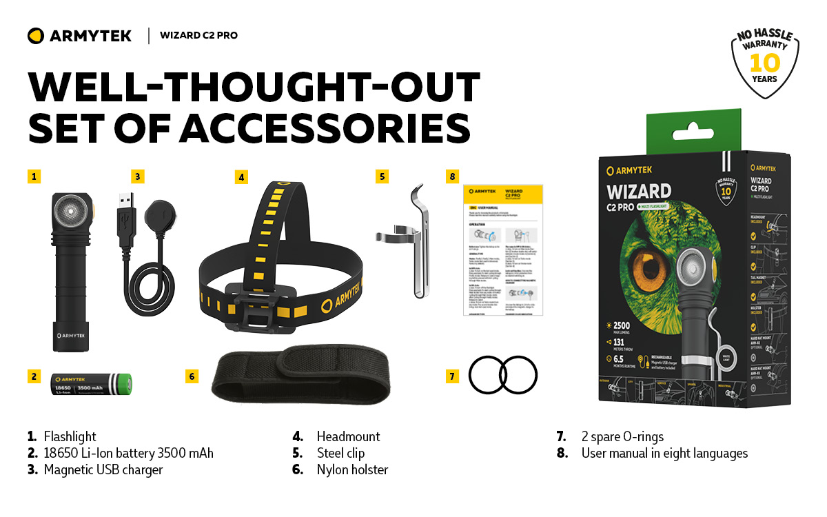 Wizard C2 Pro LED Flashlight - Order Armytek Flashlight